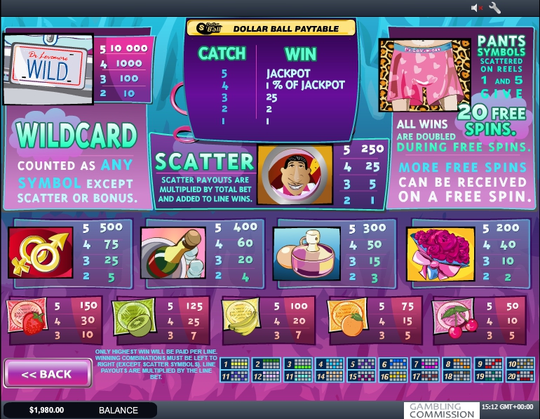 dr lovemore slot machine detail image 0