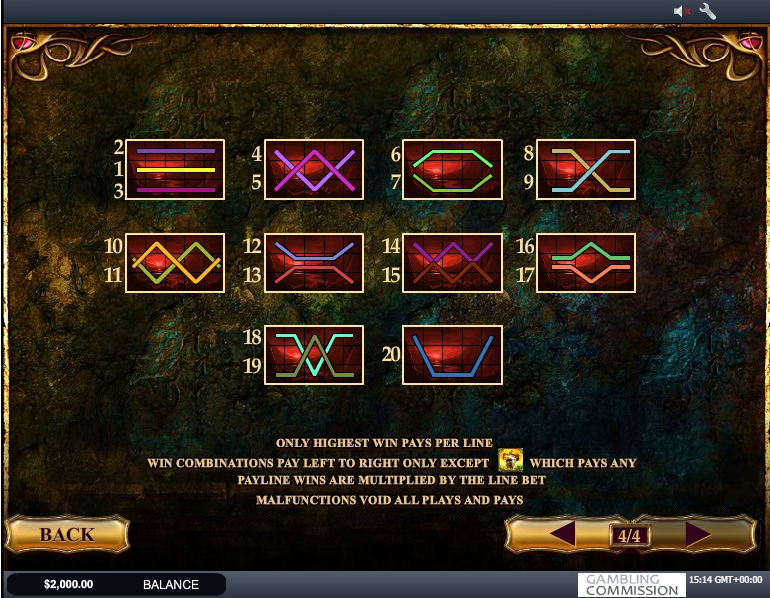dragon kingdom slot machine detail image 0