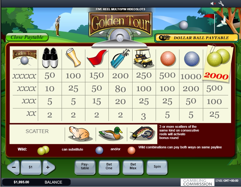 golden tour slot machine detail image 1