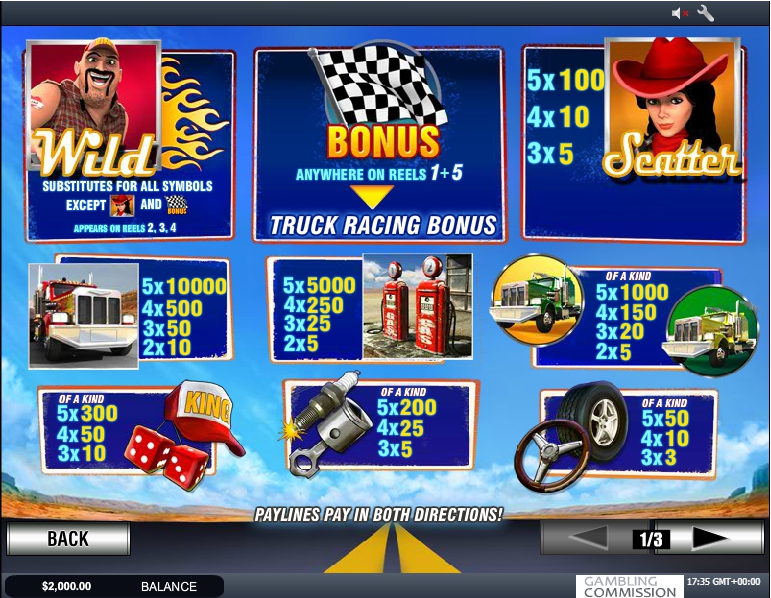 Free Slot Games Highway Kings Free Slot Games Highway Kings