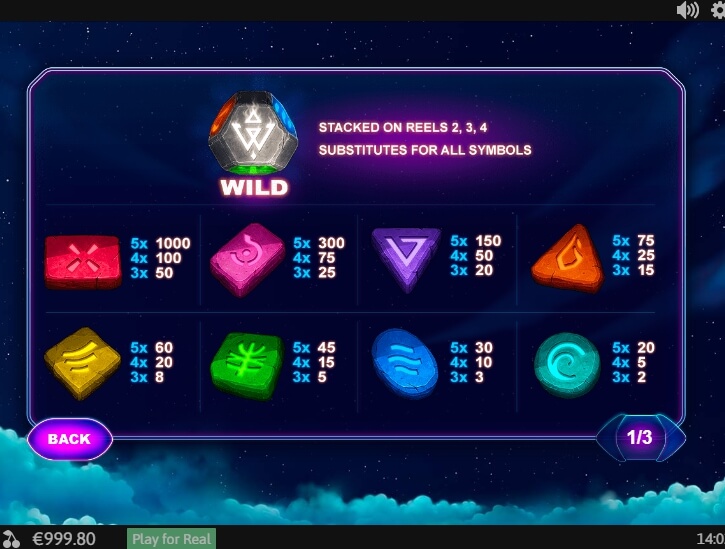 sacred stones slot machine detail image 2