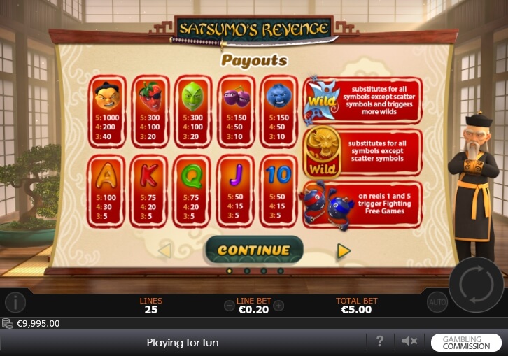 satsumos revenge slot machine detail image 3