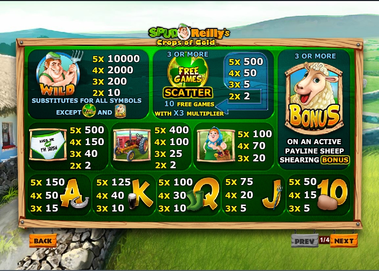 spud oreillys crops of gold slot machine detail image 3
