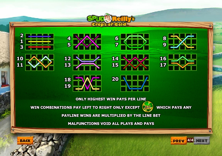 spud oreillys crops of gold slot machine detail image 0