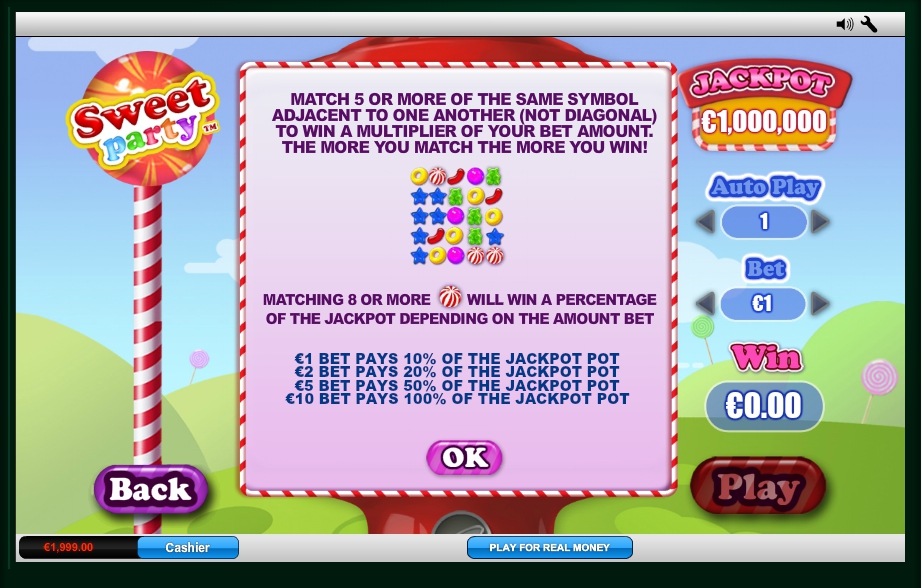 sweet party slot machine detail image 0