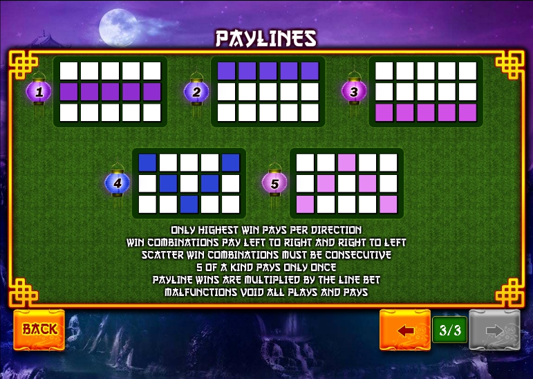 Slot gratis online Tiki Shuffle Slot gratis online Tiki Shuffle