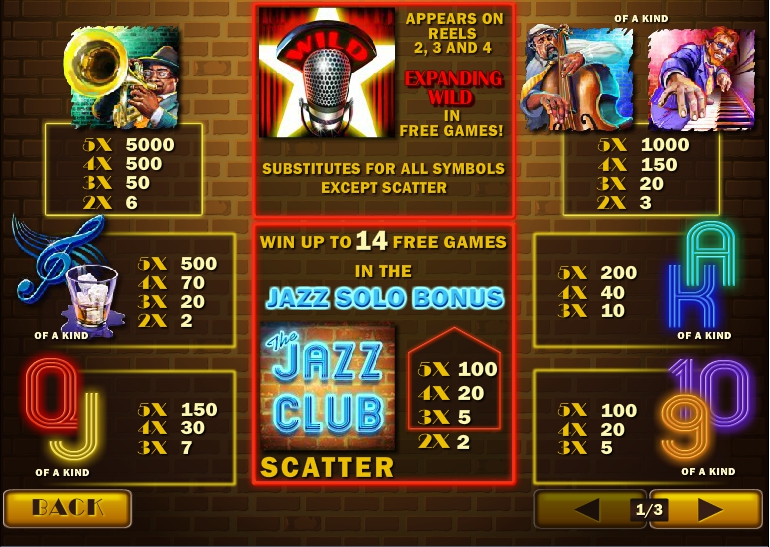 the jazz club slot machine detail image 2