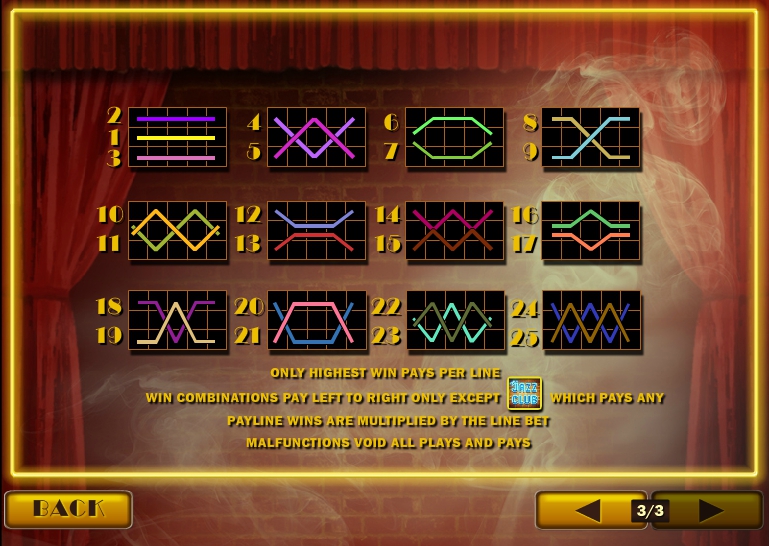 the jazz club slot machine detail image 0