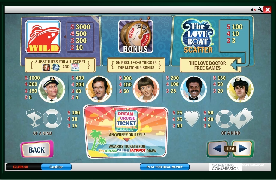 the love boat slot machine detail image 5