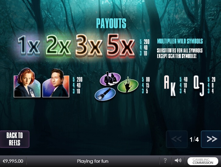 The XFiles Slot Machine UK FREE Play in Playtech Casino