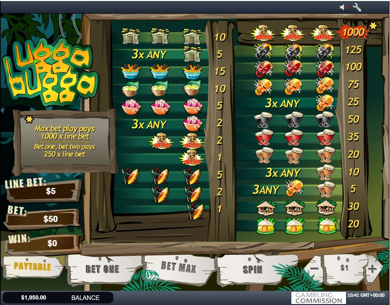 Microgaming casinos no deposit bonus without risk calculator