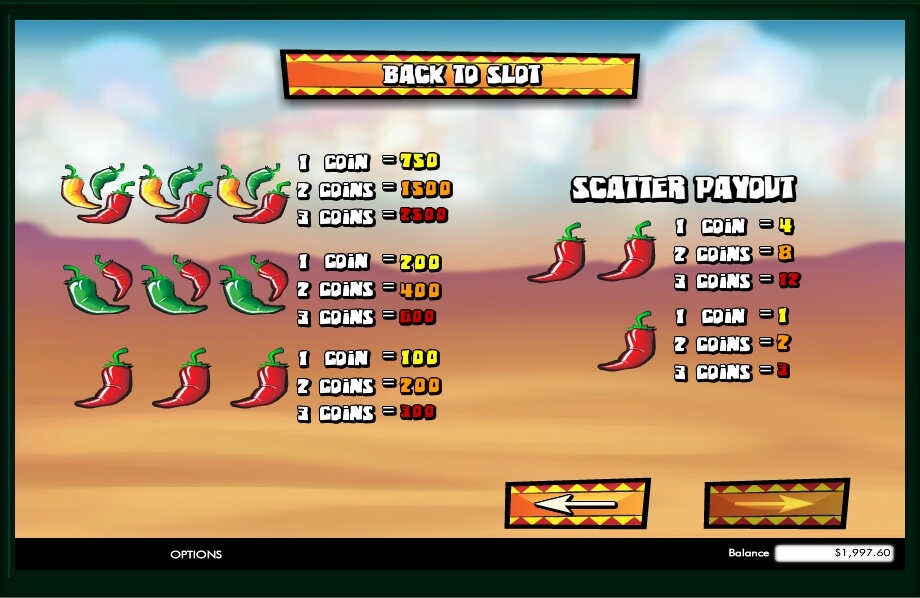 Spiele Loco 7S - Video Slots Online Spiele Loco 7S - Video Slots Online