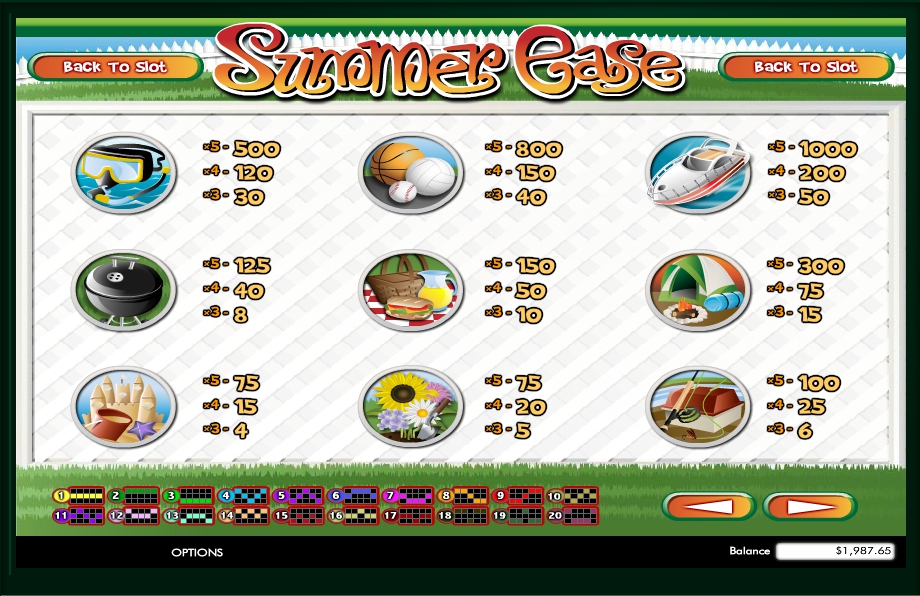 summer ease slot machine detail image 1