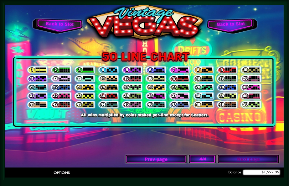 vintage vegas slot machine detail image 0