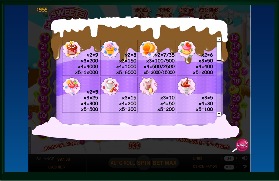 sweets insanity slot machine detail image 3