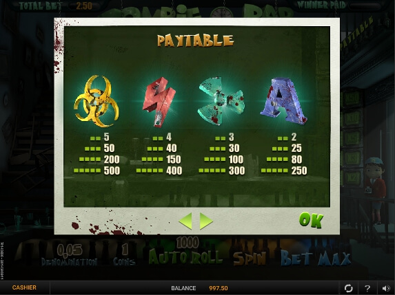 zombie bar slot machine detail image 2