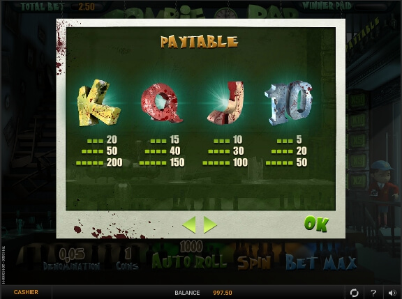 zombie bar slot machine detail image 1