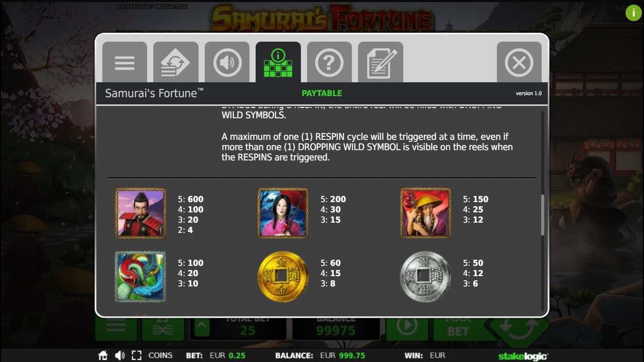 samurais fortune slot machine detail image 2