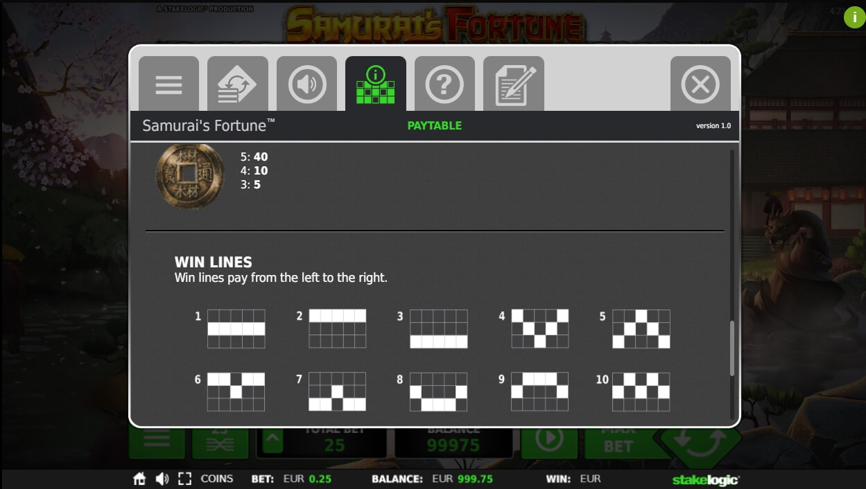 samurais fortune slot machine detail image 1