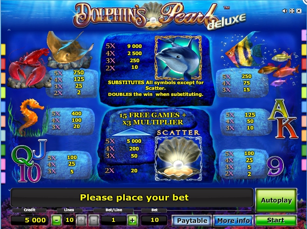 Slot Machine Dolphin Pearl Deluxe Free Slot Machine Dolphin Pearl Deluxe Free