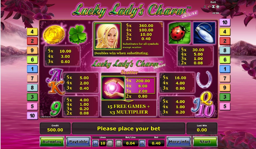 slot machines online lucky lady’s charm deluxe