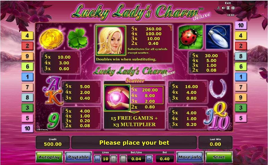 free lucky lady charm slots games