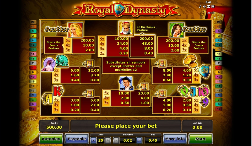 royal dynasty игровой автомат