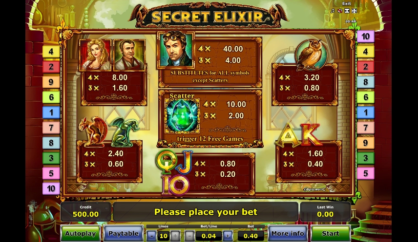 Slots gratis para diversao Chimney Stacks