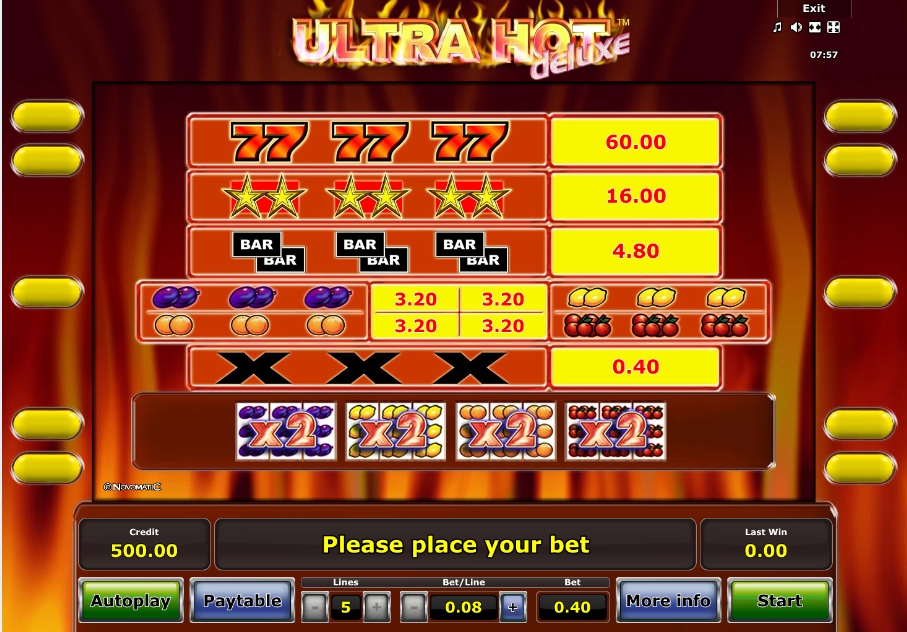 Ultra Hot Deluxe Slot Machine UK - FREE Play in Novomatic Casino