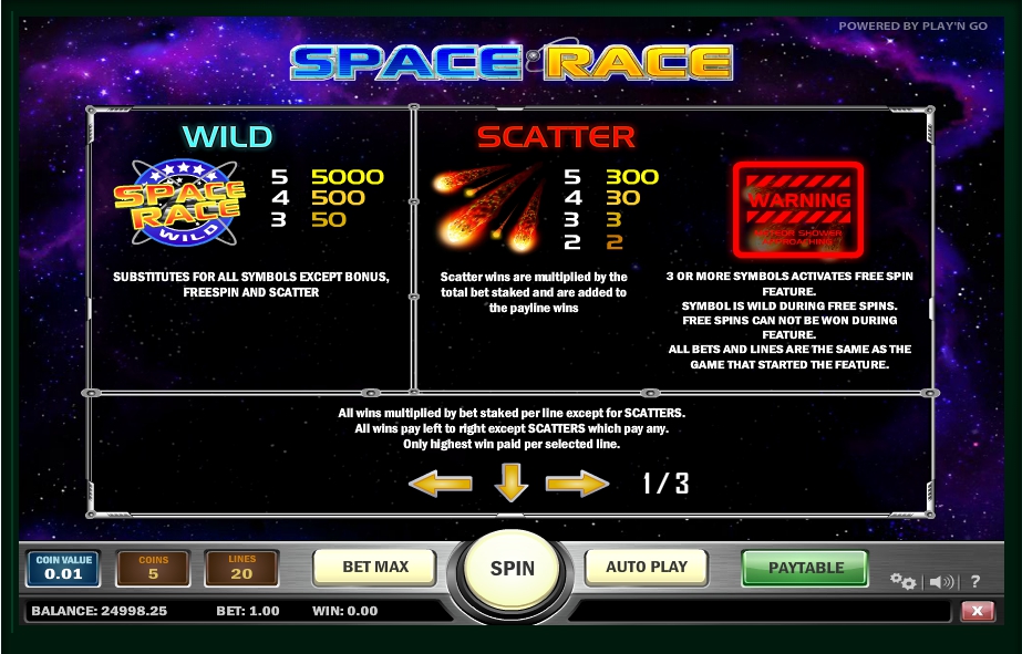 Space Race Slot Machine