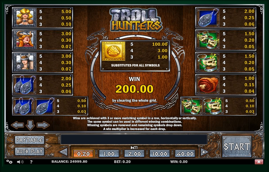 Slots gratuitos sem download e sem cadastro Sure Win