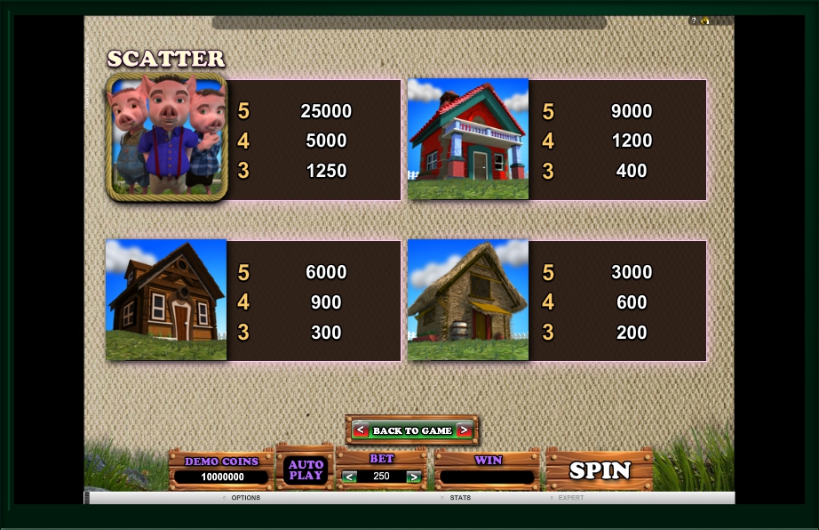 Slot gratis Captain Cash
