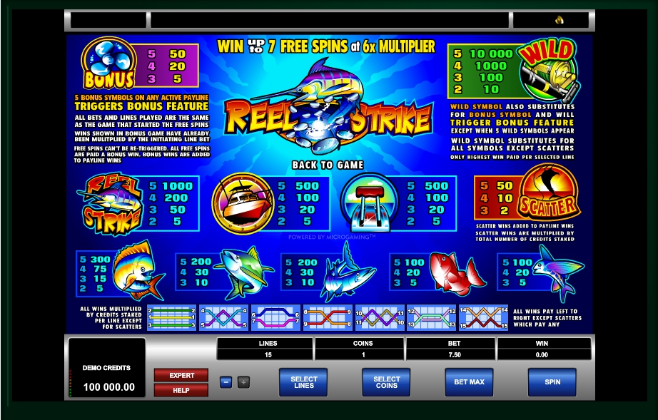 Fishing slot 777 games