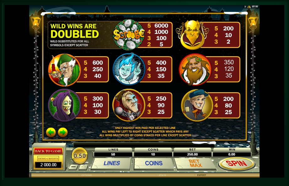 scrooge slot machine detail image 1