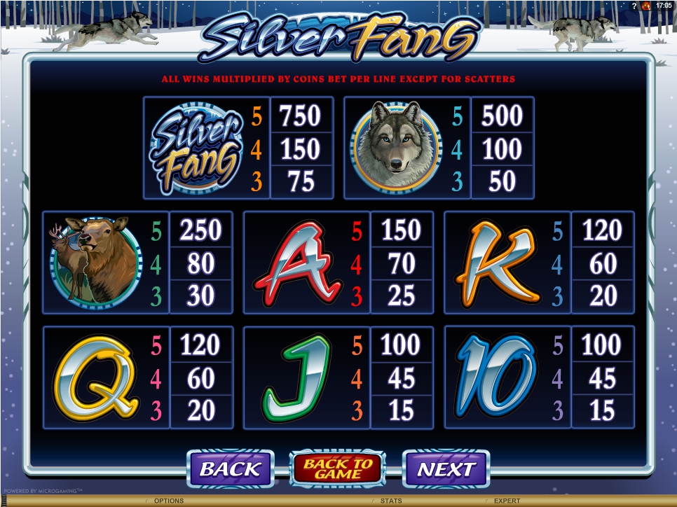 Slot de maquina gratis Dam Rich Slot de maquina gratis Dam Rich