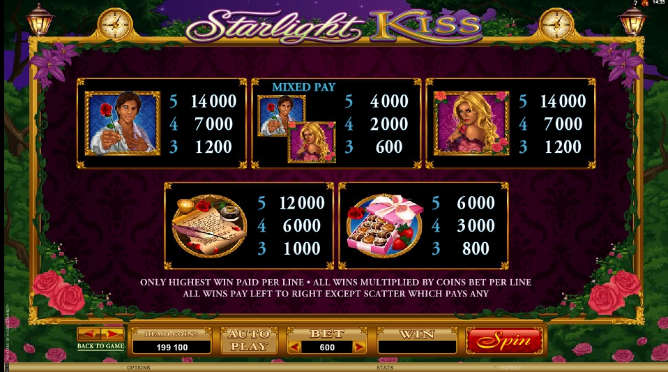 Starlight Slot Machine