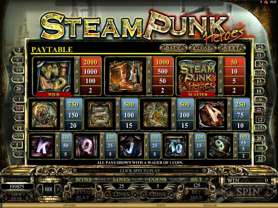 Play Steam Punk Heroes Slot Machine Free With No Download