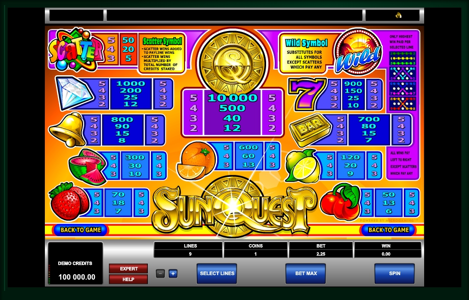 Sunquest Slot Machine