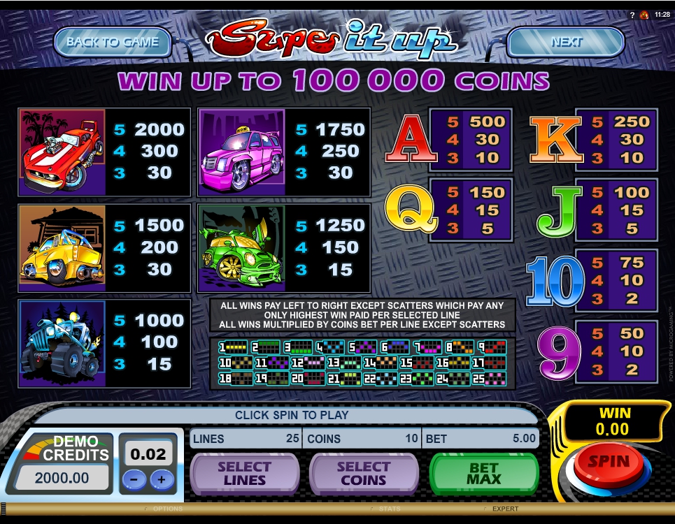 supernova slot machine detail image 3