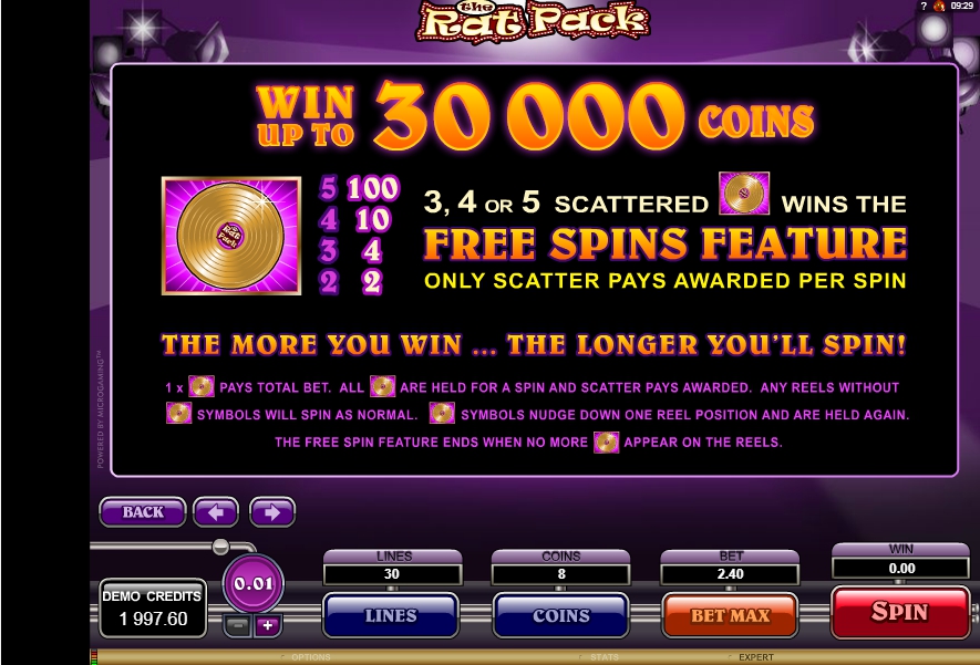 Free machine slot tip win