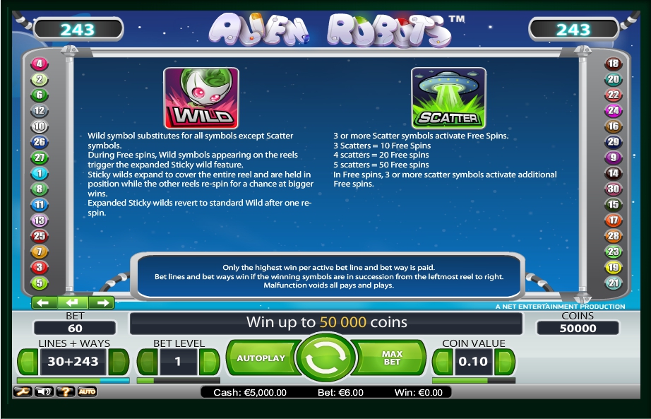 Play alien slot machine online free