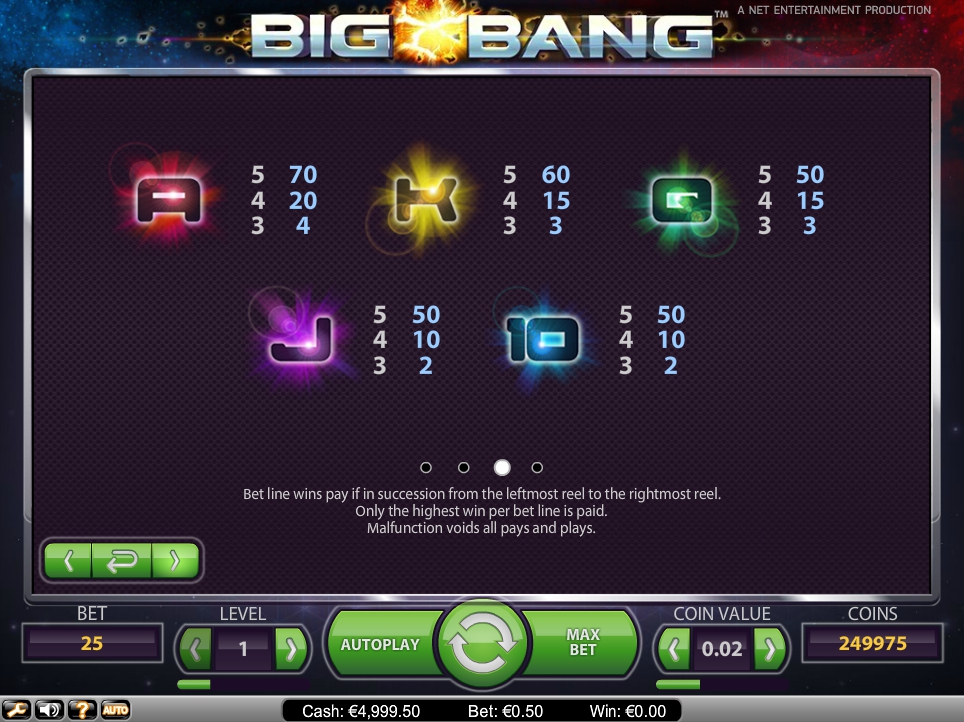 Big bang game. Big Bang Slot. Слот line. Биг Айроне игра. Линии в слотах.