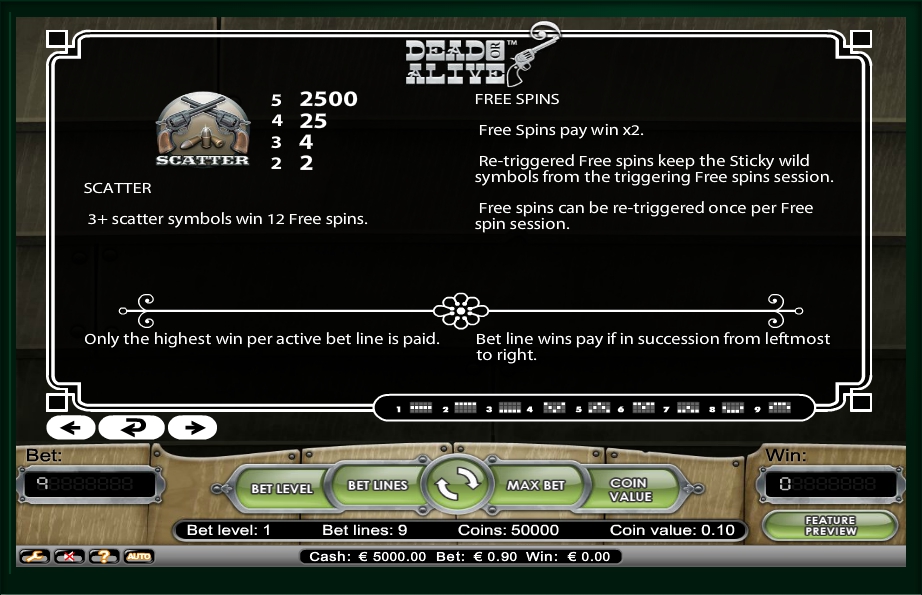 dead or alive slot machine detail image 2