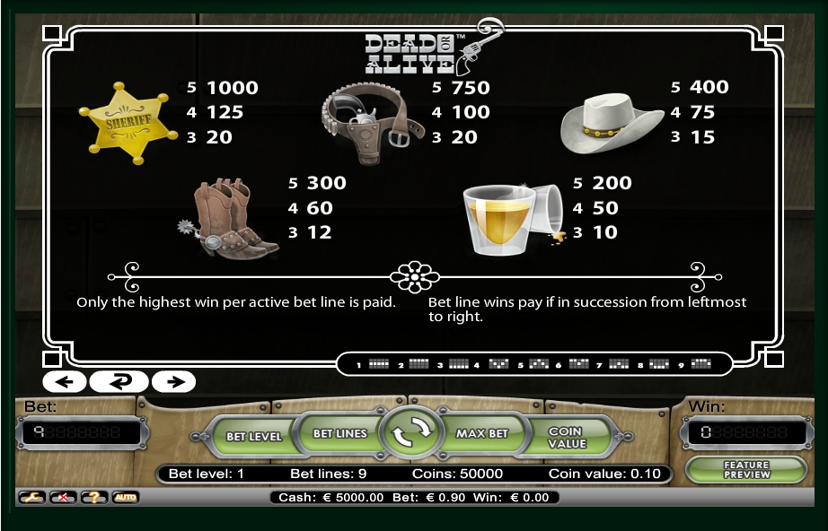 dead or alive slot machine detail image 1