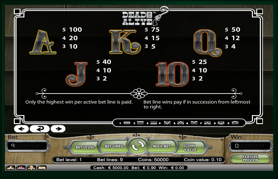 dead or alive slot machine detail image 0