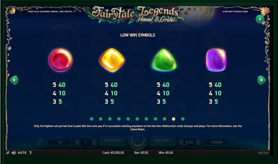 fairytale legends: hansel  gretel slot machine detail image 9