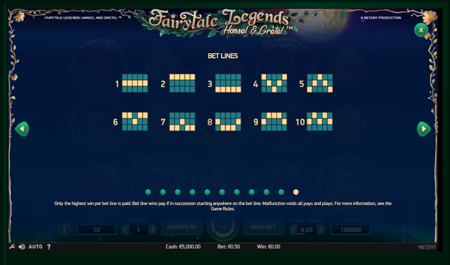 Fairytale Legends: Hansel & Gretel Slot Machine Fairytale Legends: Hansel & Gretel Slot Machine