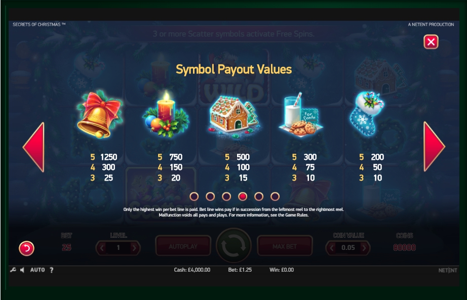 secrets of christmas slot machine detail image 2