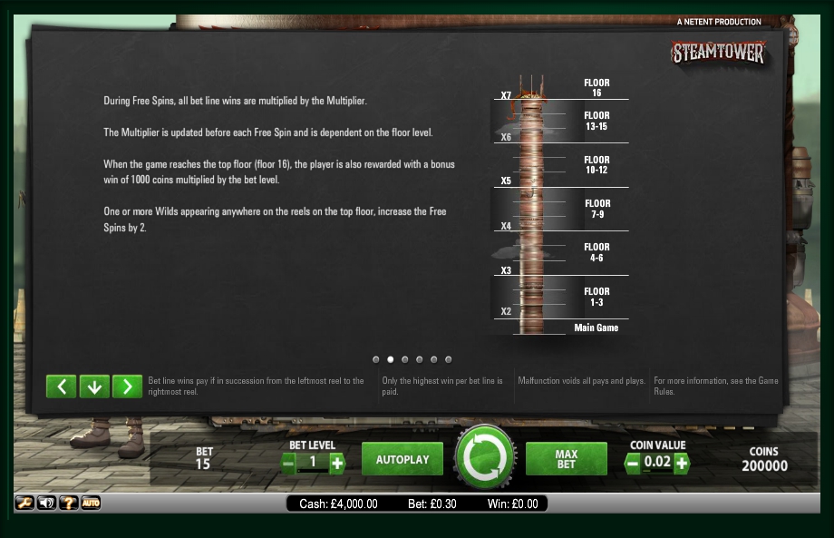 Jogos de slots gratis Nirvana