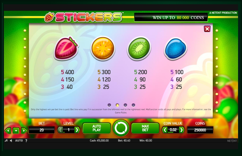stickers slot machine detail image 2